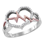 Sterling Silver Rose-tone Womens Round Diamond Heart Heartbeat Love Ring 1/10 Cttw