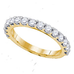 14kt Yellow Gold Womens Round Pave-set Diamond Single Row Wedding Band 1/4 Cttw